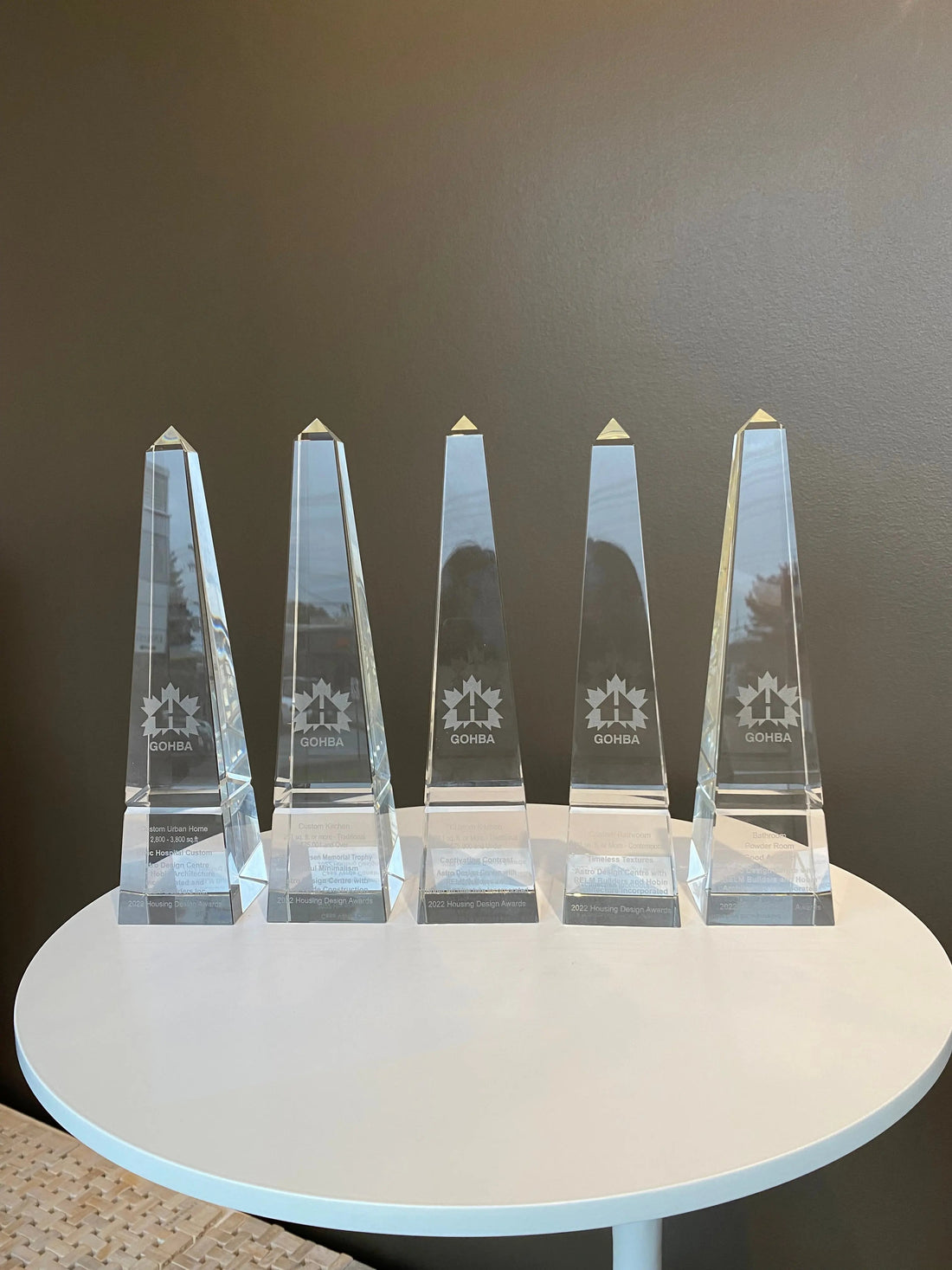 A Legacy of Awards and Recognition Astro Design Inc.